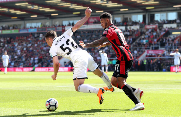 2澳大利亚 2澳大利亚